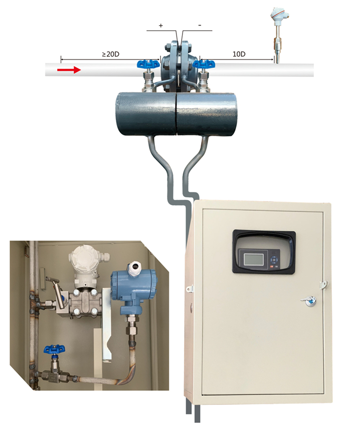 上海風(fēng)集資料-孔板流量計-2019OK-5_03 - 副本.jpg